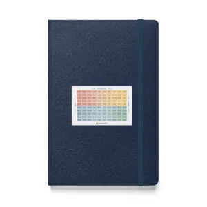 Mood Meter Hardcover Bound Notebook with Pocket