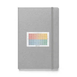 Mood Meter Hardcover Bound Notebook with Pocket - Image 7