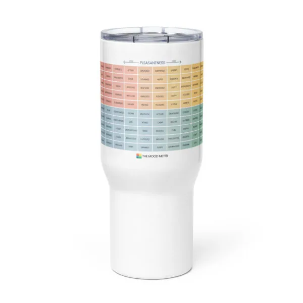 Travel Mug with Handle – Stainless Steel, Spill-Proof Lids