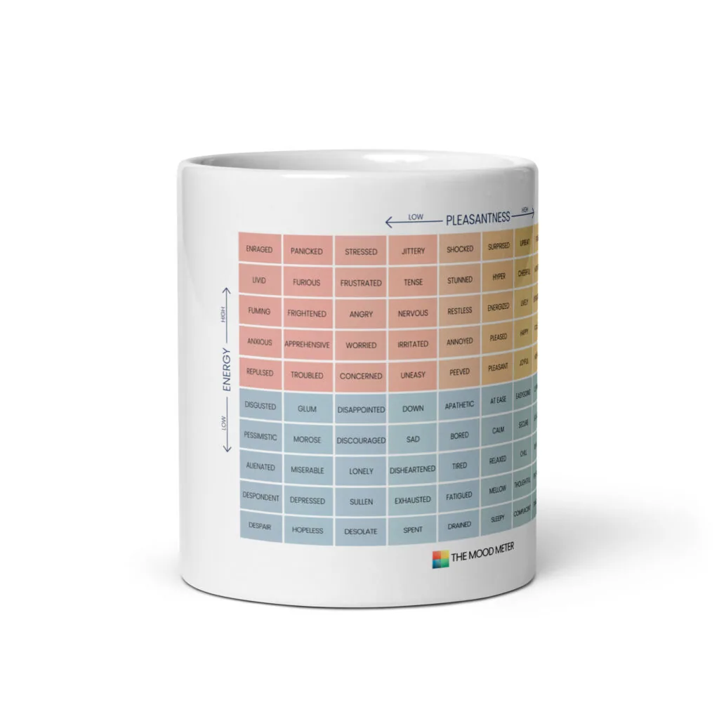 White Glossy Mug – Durable Ceramic Cup
