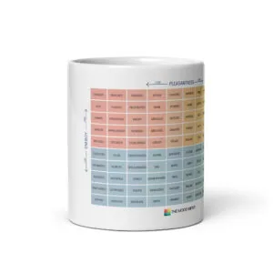 White Glossy Mug – Durable Ceramic Cup