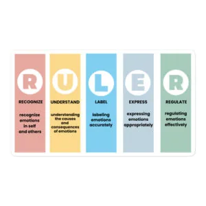 RULER Bubble-Free Stickers | Durable Vinyl