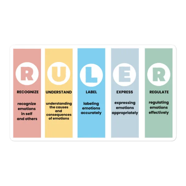 RULER Bubble-Free Stickers | Durable Vinyl