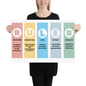 RULER Photo Paper Poster – Resistant Wall Art