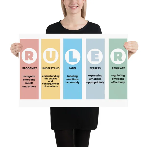RULER Photo Paper Poster – Resistant Wall Art