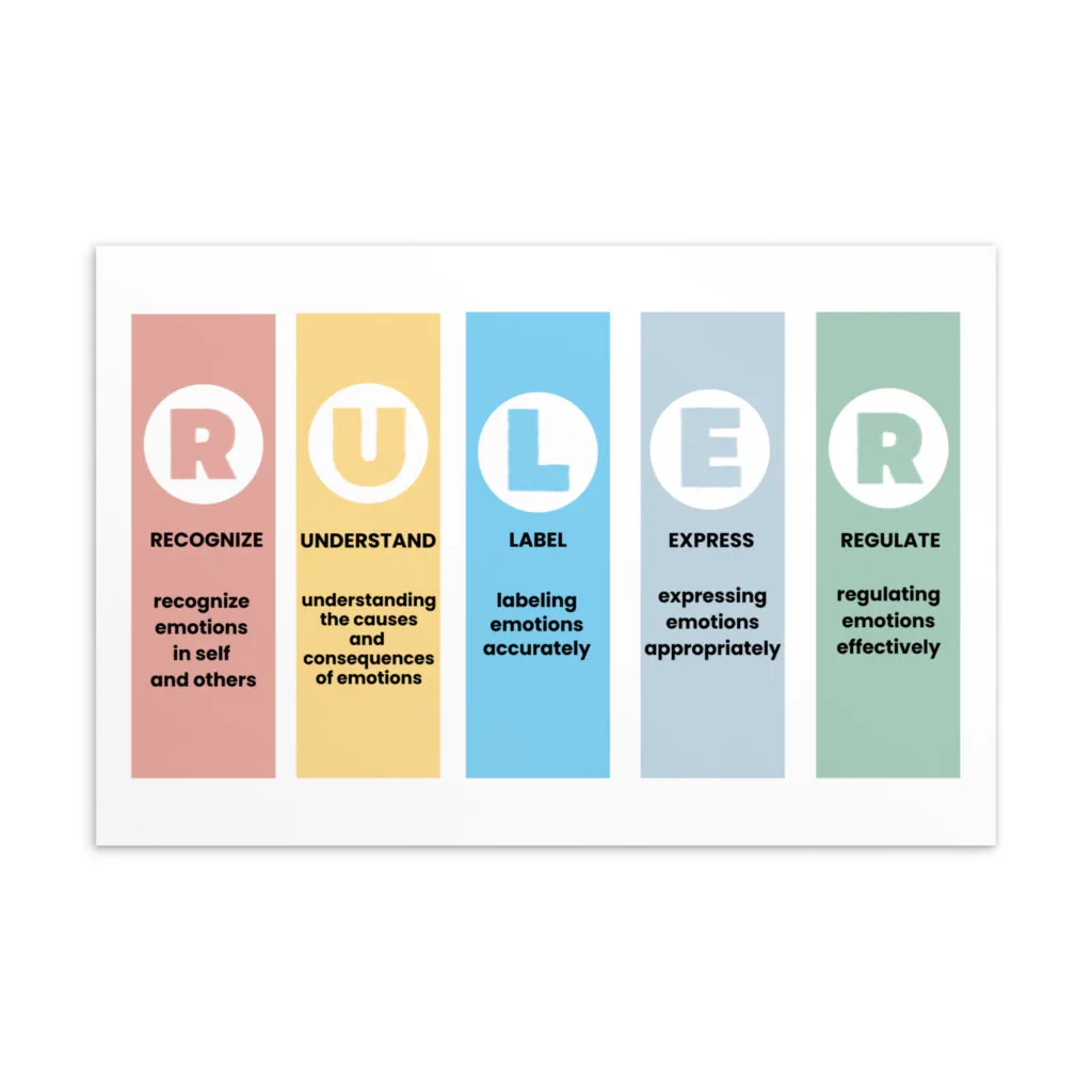 RULER Standard Postcard – Premium Matte Paper Postcard