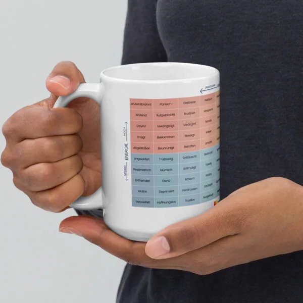 Mood Meter Glänzende Kaffeetasse – Deutsche Ausgabe