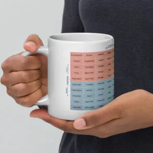 Mood Meter Glänzende Kaffeetasse – Deutsche Ausgabe - Image 3