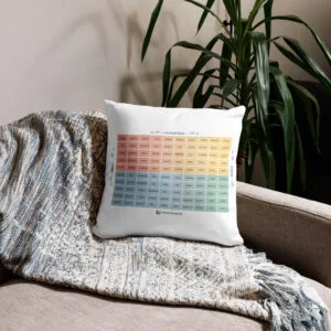 The Mood Meter Pillow - Image 4