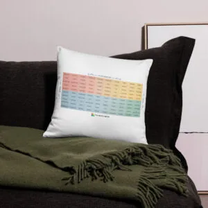 The RULER Decorative Throw Pillow with Washable Cover - Image 4