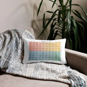 The Mood Meter Pillow - Image 6
