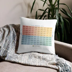 The Mood Meter Pillow - Image 2