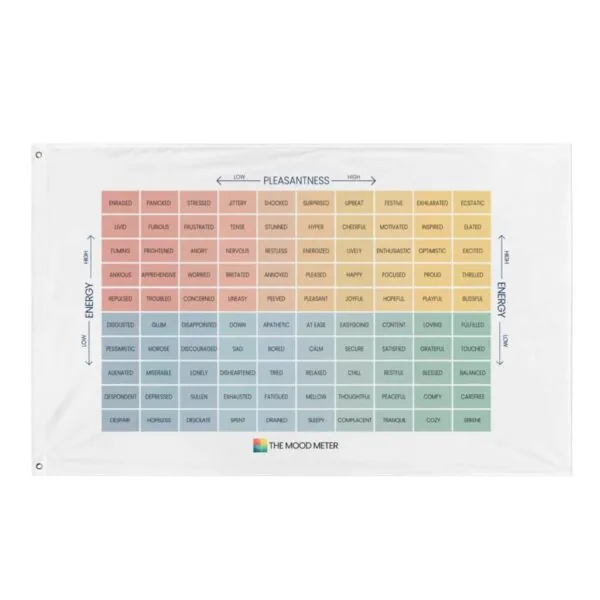 The Mood Meter Flag