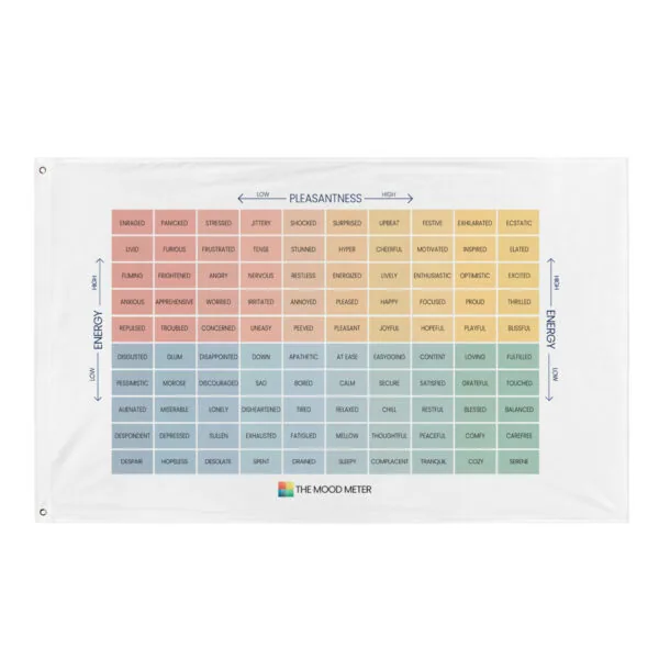 The Mood Meter Flag