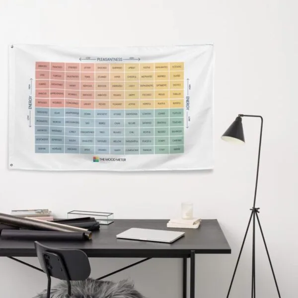 The Mood Meter Flag - Image 3