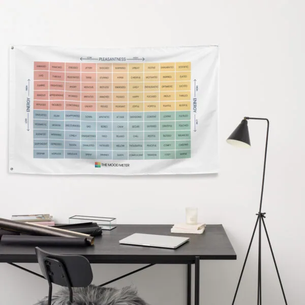 The Mood Meter Flag - Image 4