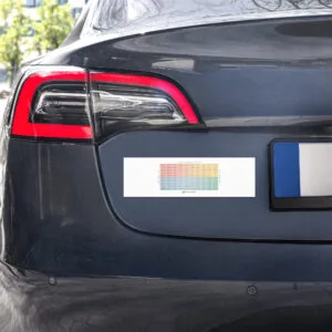 Mood Meter Fahrzeugmagnete – Deutsche Ausgabe - Image 3