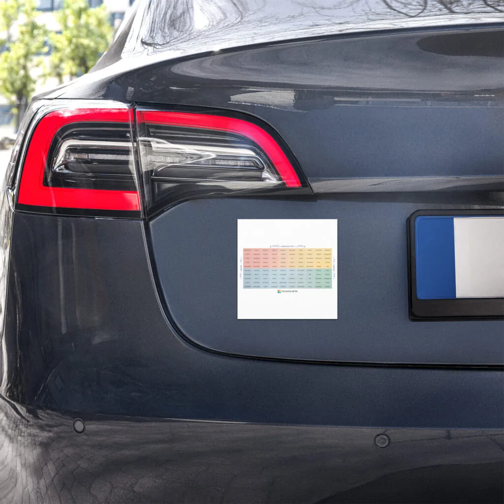 Mood Meter Fahrzeugmagnete – Deutsche Ausgabe - Image 2