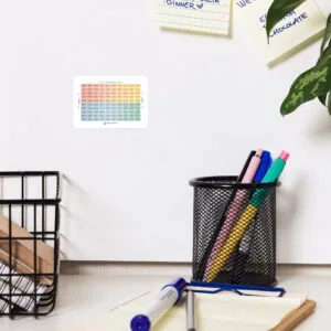 The Mood Meter Magnet - Image 3