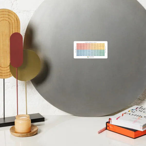 Mood Meter Magnet - Deutsche Ausgabe