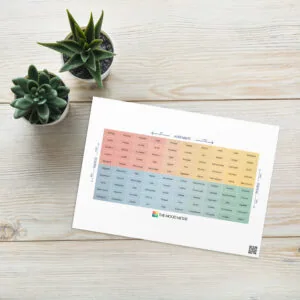Carte de vœux Mood Meter - Édition Française - Image 4