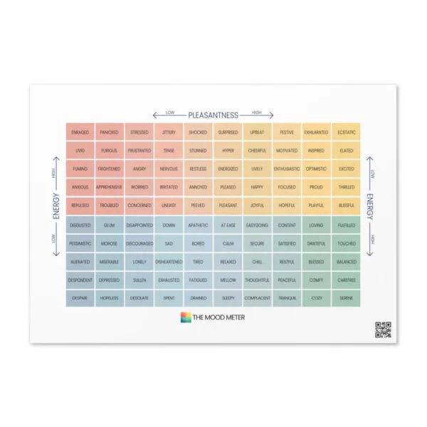 The Mood Meter Greeting Card – Premium Paperboard with Envelope