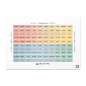 The Mood Meter Greeting Card – Premium Paperboard with Envelope