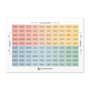 The Mood Meter Greeting Card – Premium Paperboard with Envelope