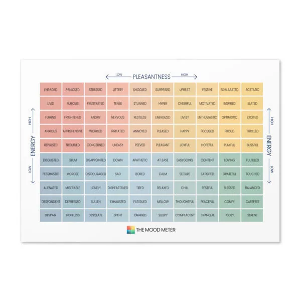 The Mood Meter Greeting Card – Premium Paperboard with Envelope
