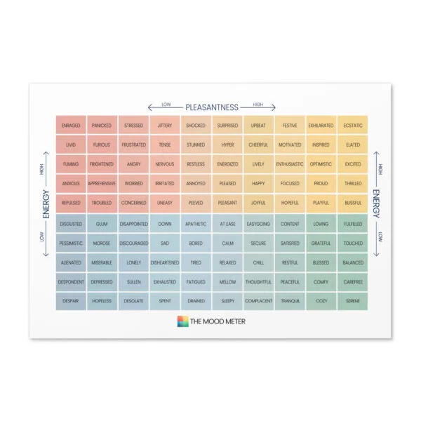 The Mood Meter Greeting Card – Premium Paperboard with Envelope