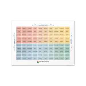 The Mood Meter Greeting Card – Premium Paperboard with Envelope - Image 4
