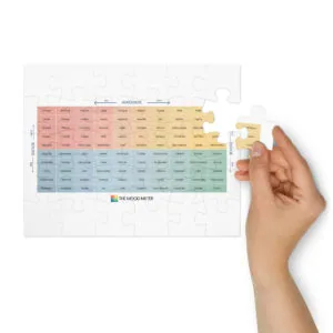 Puzzle du Mood Meter avec Boîte en Métal – Édition Française - Image 3