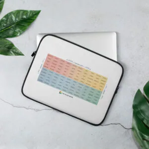 Mood Meter Schutzhülle für Laptop – Deutsche Ausgabe