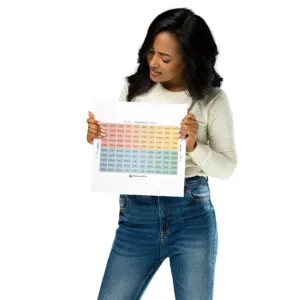 The Mood Meter on Photo Paper Poster - Image 4