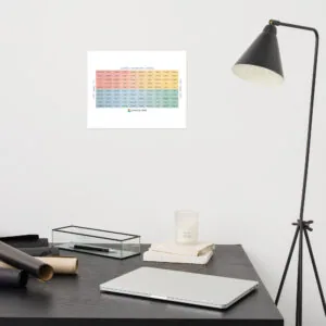 Mood Meter Foto-Papierposter - Deutsche Ausgabe - Image 4