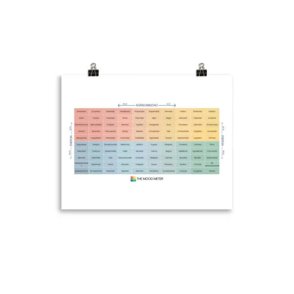 Póster fotográfico en papel con medidor de estado de ánimo en español - Image 4