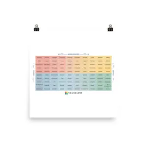 Póster fotográfico en papel con medidor de estado de ánimo en español - Image 5