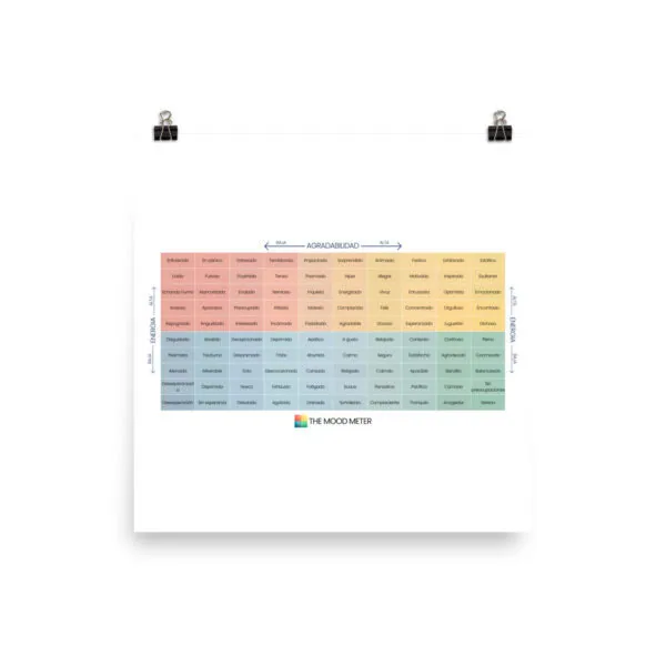 Póster fotográfico en papel con medidor de estado de ánimo en español - Image 5