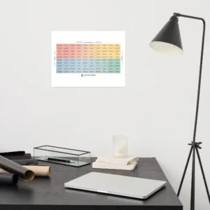 Mood Meter Foto-Papierposter - Deutsche Ausgabe - Image 6