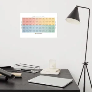 Mood Meter Foto-Papierposter - Deutsche Ausgabe - Image 7