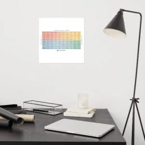 Mood Meter Foto-Papierposter - Deutsche Ausgabe - Image 8