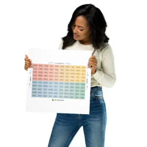 The Mood Meter on Photo Paper Poster - Image 9