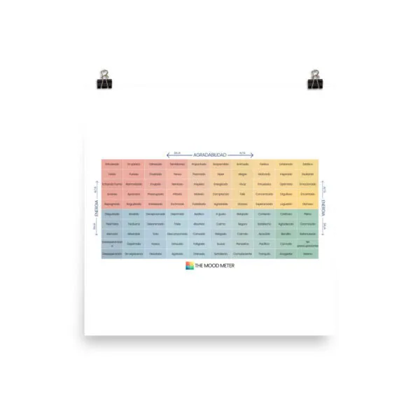 Póster fotográfico en papel con medidor de estado de ánimo en español - Image 8