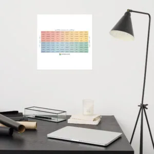Mood Meter Foto-Papierposter - Deutsche Ausgabe - Image 9