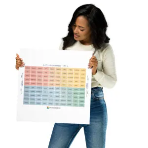 The Mood Meter on Photo Paper Poster - Image 10