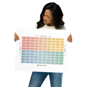 The Mood Meter on Photo Paper Poster - Image 11