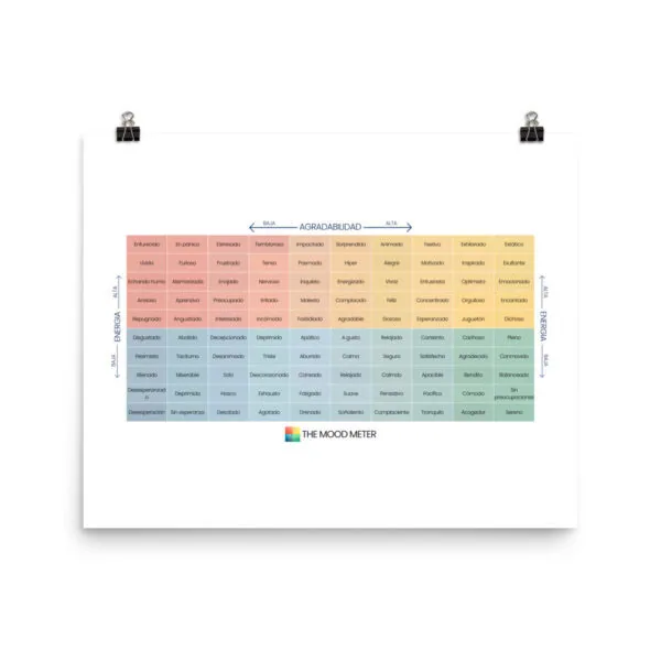 Póster fotográfico en papel con medidor de estado de ánimo en español - Image 10