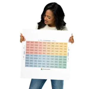 The Mood Meter on Photo Paper Poster - Image 12