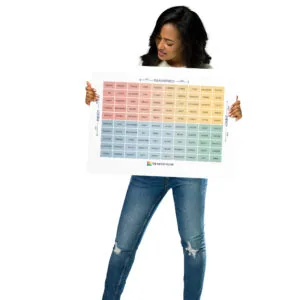 The Mood Meter on Photo Paper Poster - Image 13