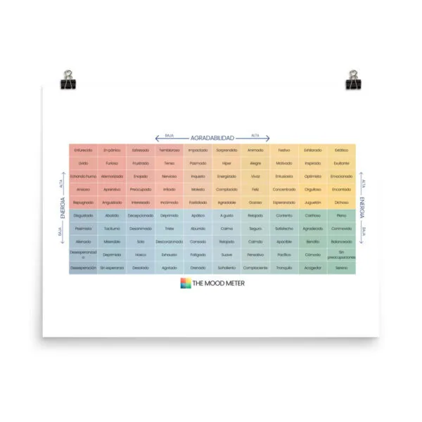 Póster fotográfico en papel con medidor de estado de ánimo en español - Image 12